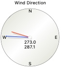 Wind direction gauge
